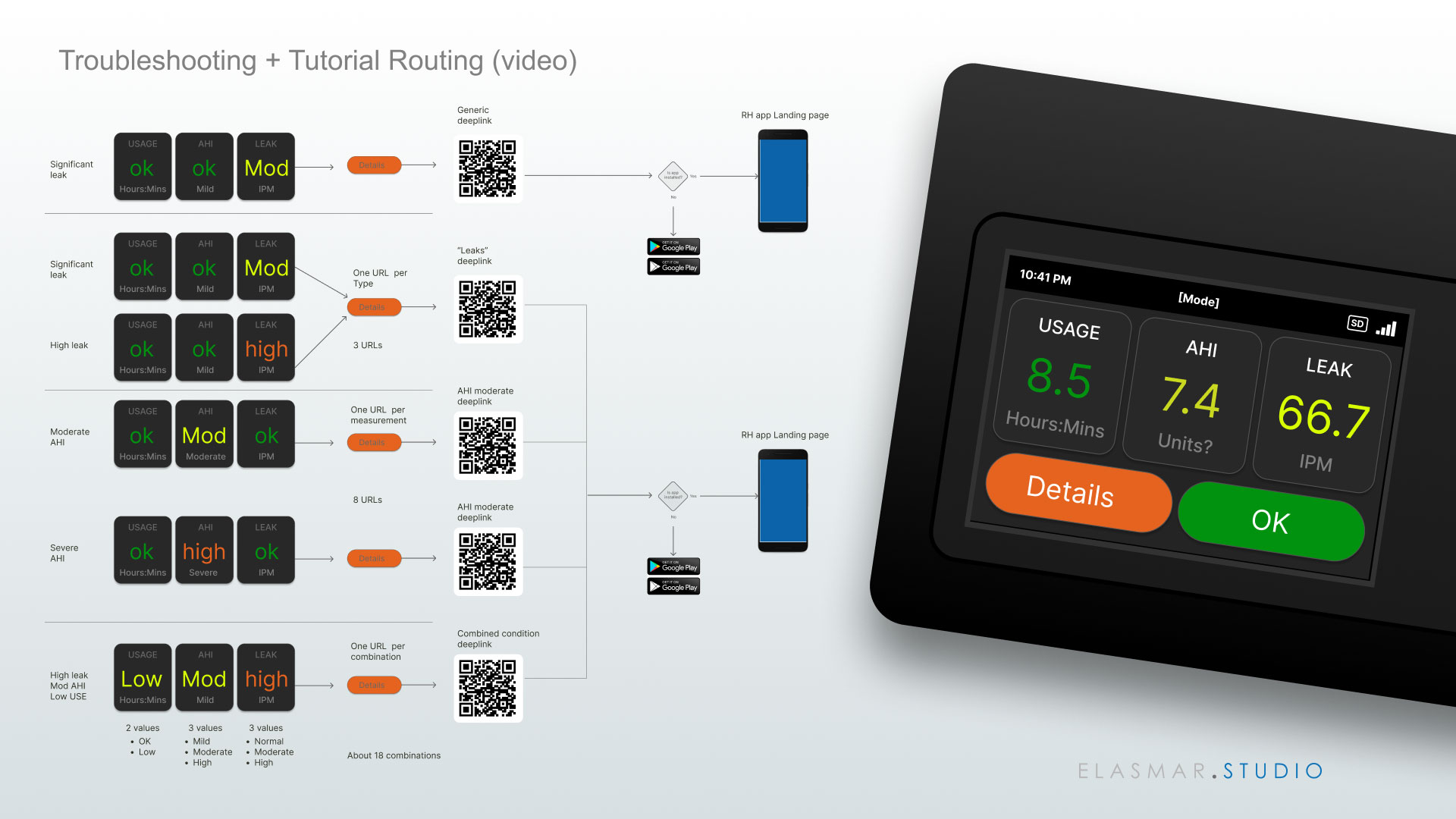 Elasmar Studio digital product interface example